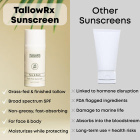 TALLOWRX close-up texture demonstrating smooth, non-greasy moisturizing finish