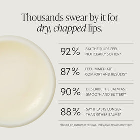 TALOVA ingredients display of tallow and lanolin highlighting natural vitamins