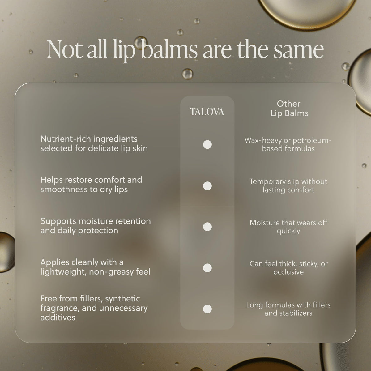 TALOVA size comparison with coin showing portable balm convenience