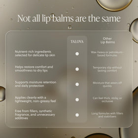 TALOVA size comparison with coin showing portable balm convenience