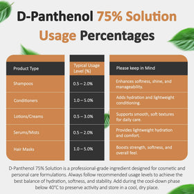 Talsen D-Panthenol bottle staged on bathroom counter among skincare items for routine benefit