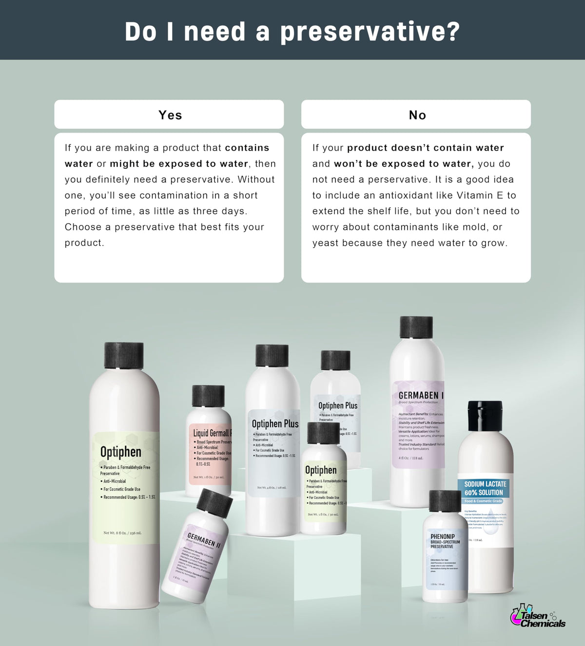 Talsen Optiphen Plus label close-up highlighting product information and guidance