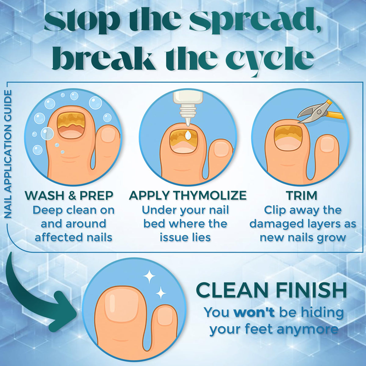 Tammy Taylor solution applied under toenail to soften thick nail edges