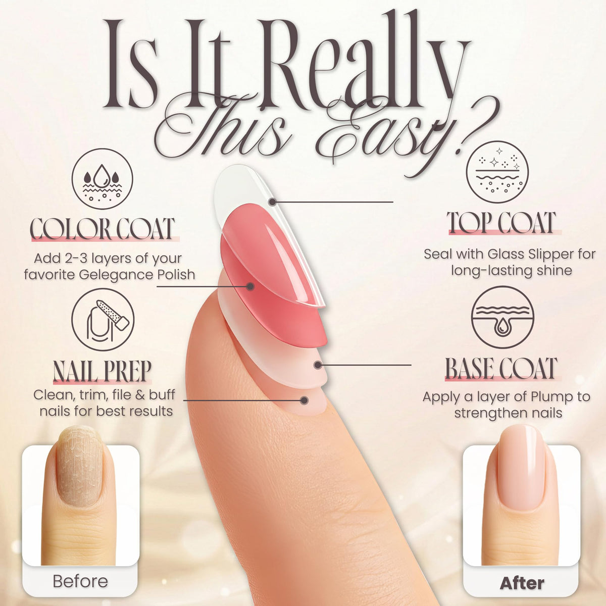 Tammy Taylor brush applying clear Plump gel with smooth, even coverage benefit
