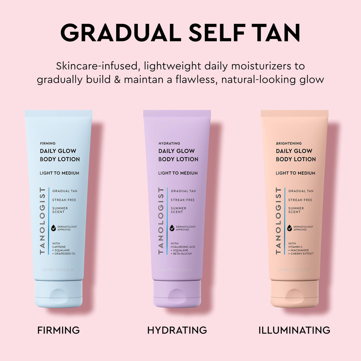 Tanologist cap and label close detail showing product information clarity