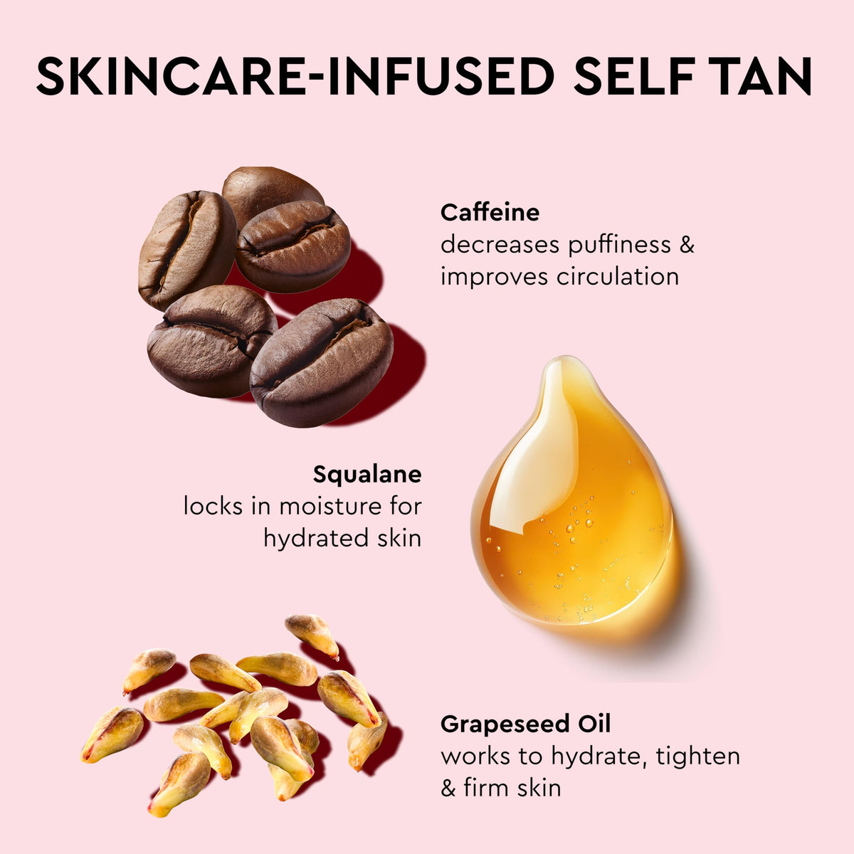 Tanologist ingredient label with vitamin C and niacinamide benefits