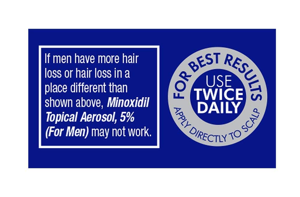 TARO product label close-up displaying minoxidil 5% active ingredient information