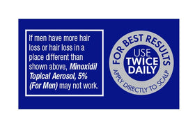 TARO product label close-up displaying minoxidil 5% active ingredient information