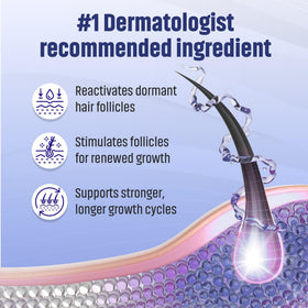 TARO label details highlighting minoxidil 5% concentration and directions