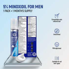 TARO minoxidil on bathroom shelf for daily routine convenience and storage