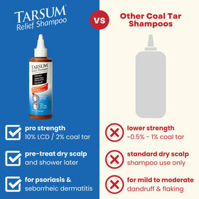 Tarsum bottle in hand showing 8 oz scale and travel-friendly convenience