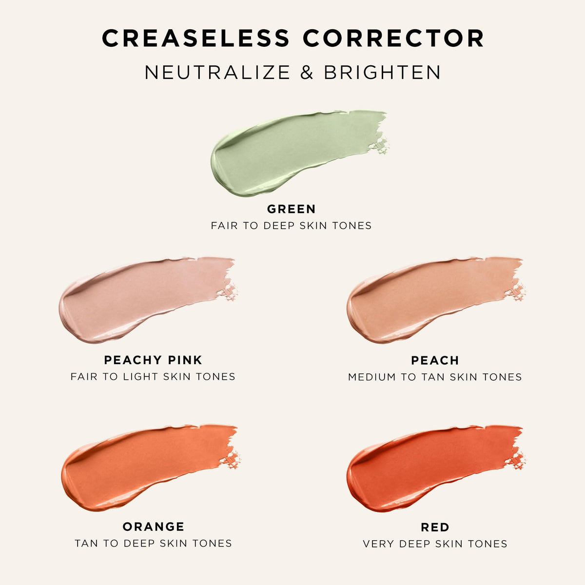 tarte creaseless corrector held in hand for scale to show full size travel‑friendly benefit