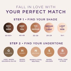 tarte lifestyle flatlay in makeup bag showing convenience for daily routines