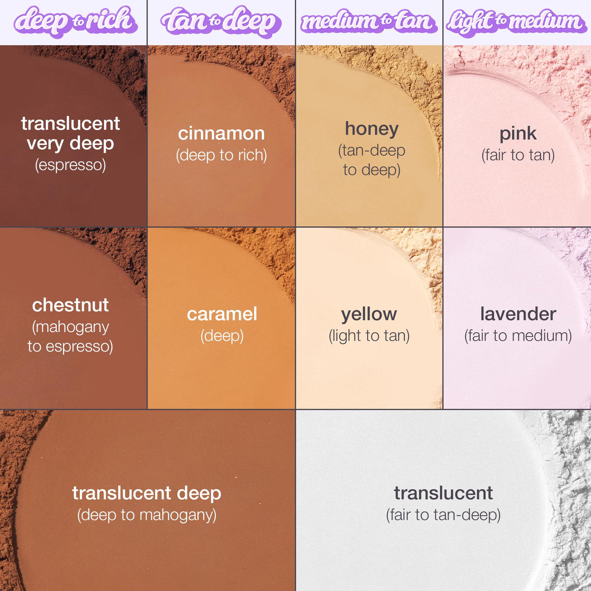 tarte used under eye to set concealer and reduce creasing visibly