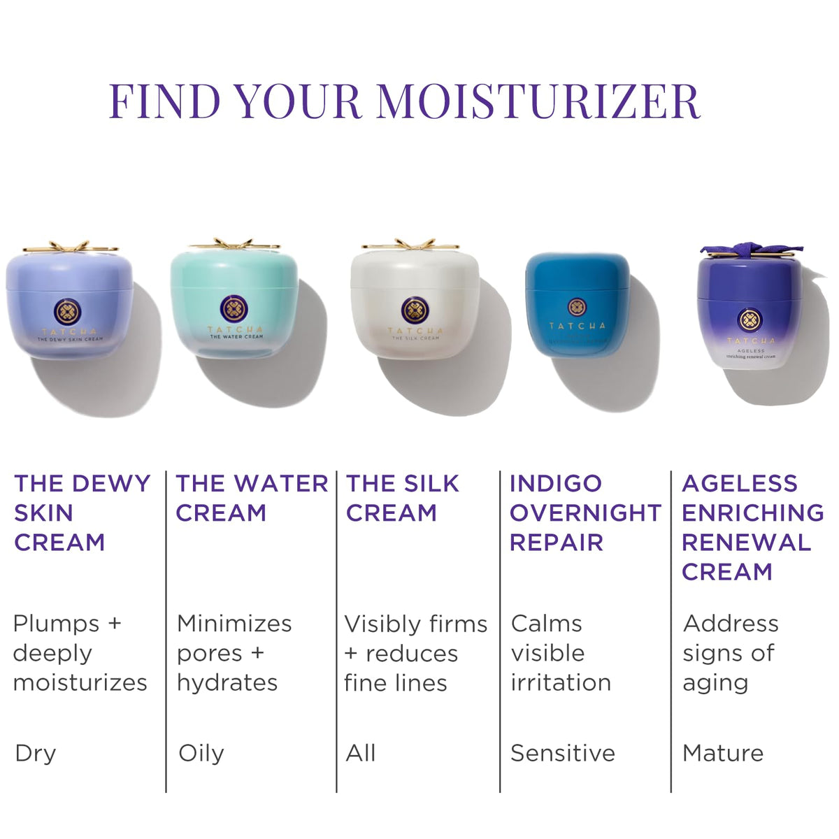 TATCHA in nighttime bathroom routine setting showing restorative overnight benefit