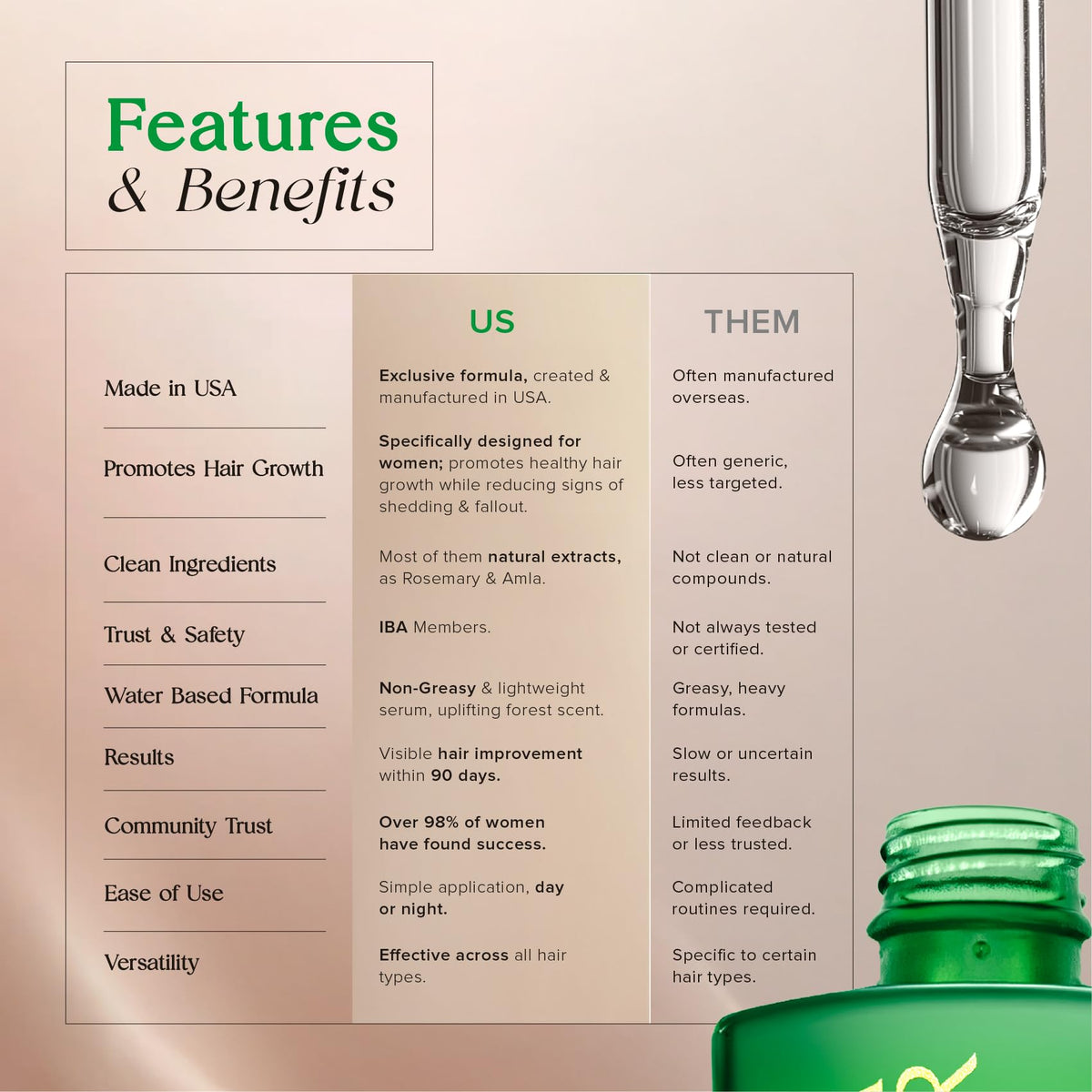Tatiana Irizar bottle label close-up highlighting ingredients and certification