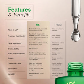 Tatiana Irizar bottle label close-up highlighting ingredients and certification
