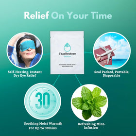 TearRestore mask in use on a person relaxing in bed showing soothing moist-heat relief