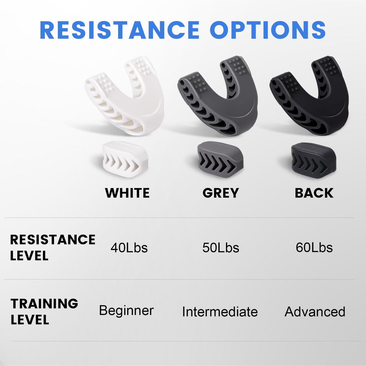 TEAWOO close-up of food-grade silicone texture for comfortable safe training