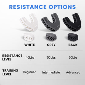 TEAWOO close-up of food-grade silicone texture for comfortable safe training