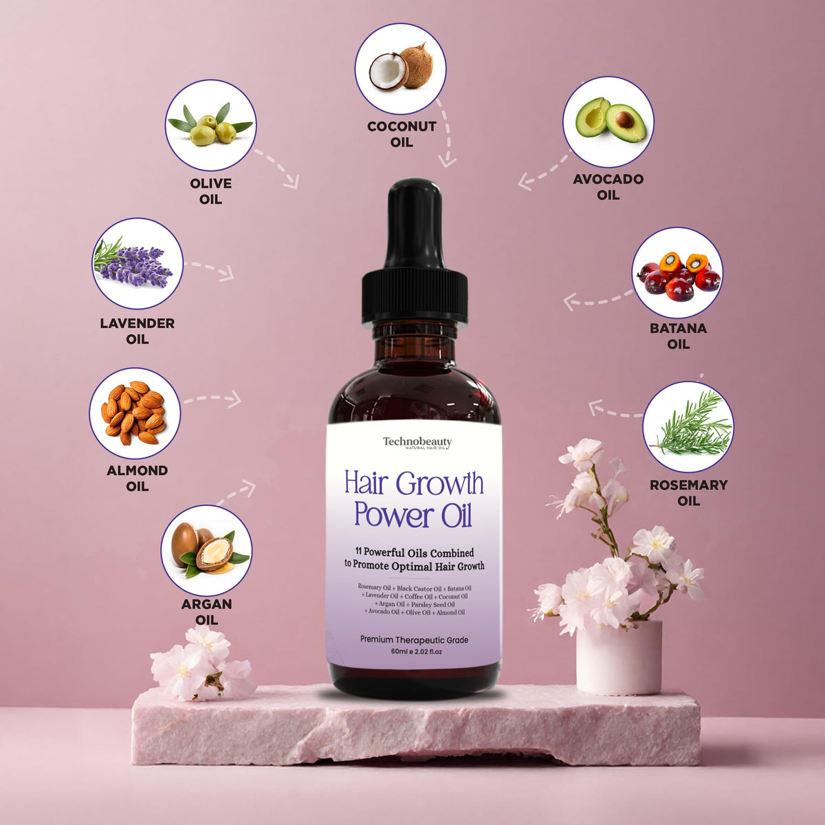 Technobeauty next to common items for size comparison clarifying bottle volume benefit