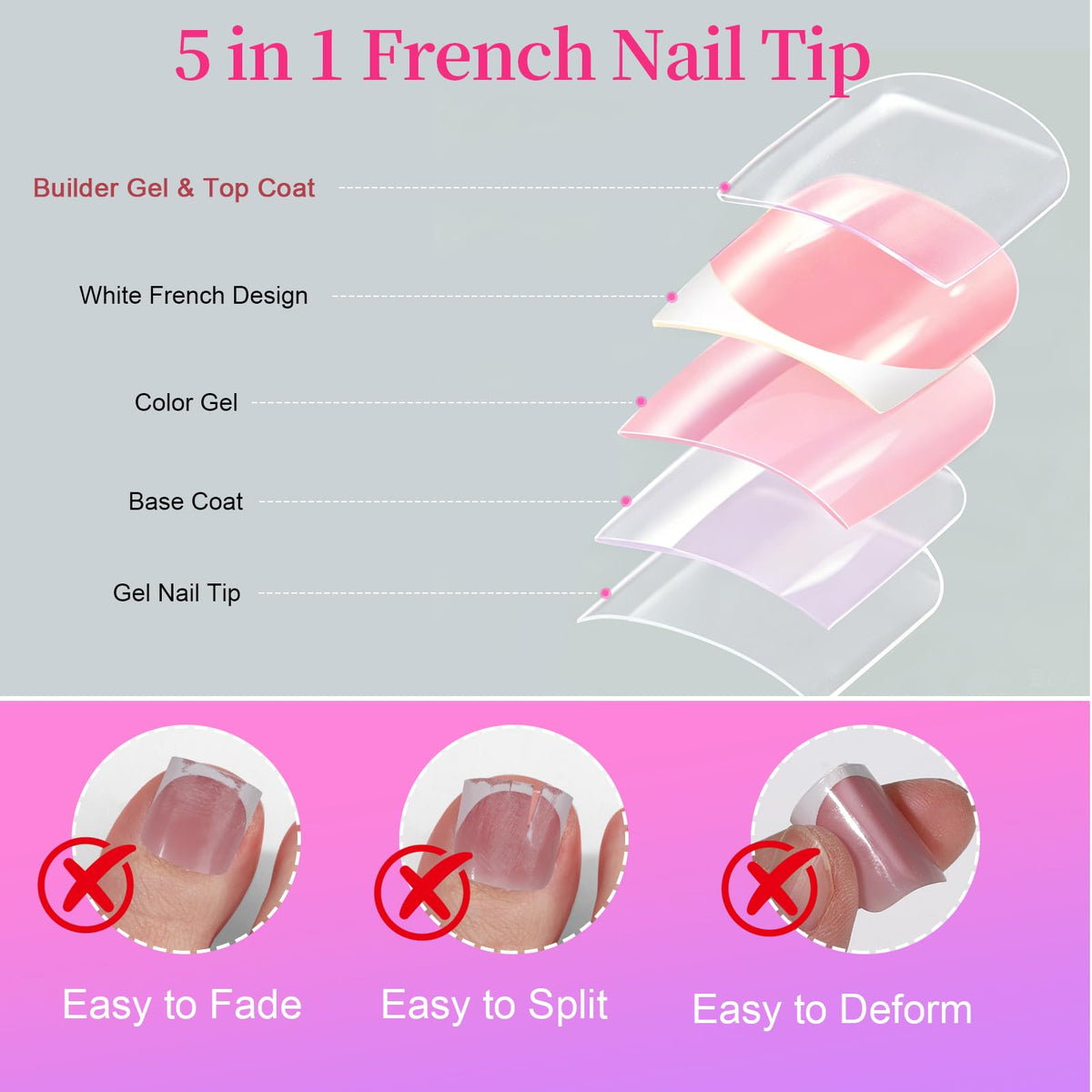 Teenitor display of 15 different toenail sizes including largest 1.9cm for wider toes