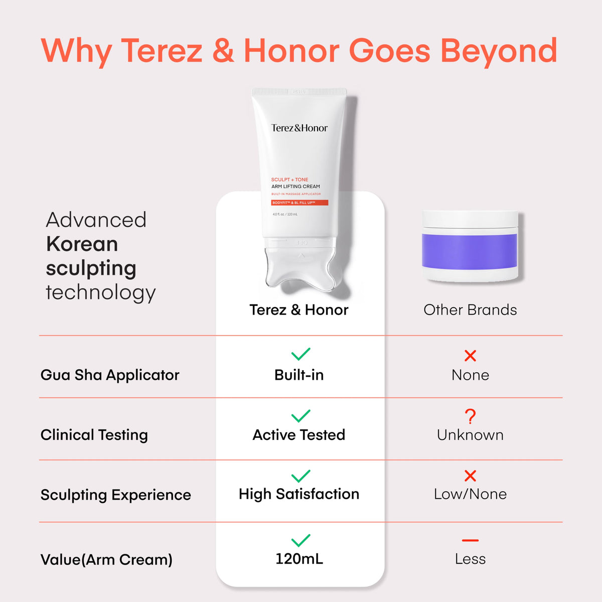 TEREZ & HONOR application demonstration on arm illustrating massage routine benefit