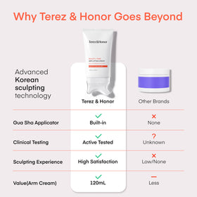 TEREZ & HONOR application demonstration on arm illustrating massage routine benefit