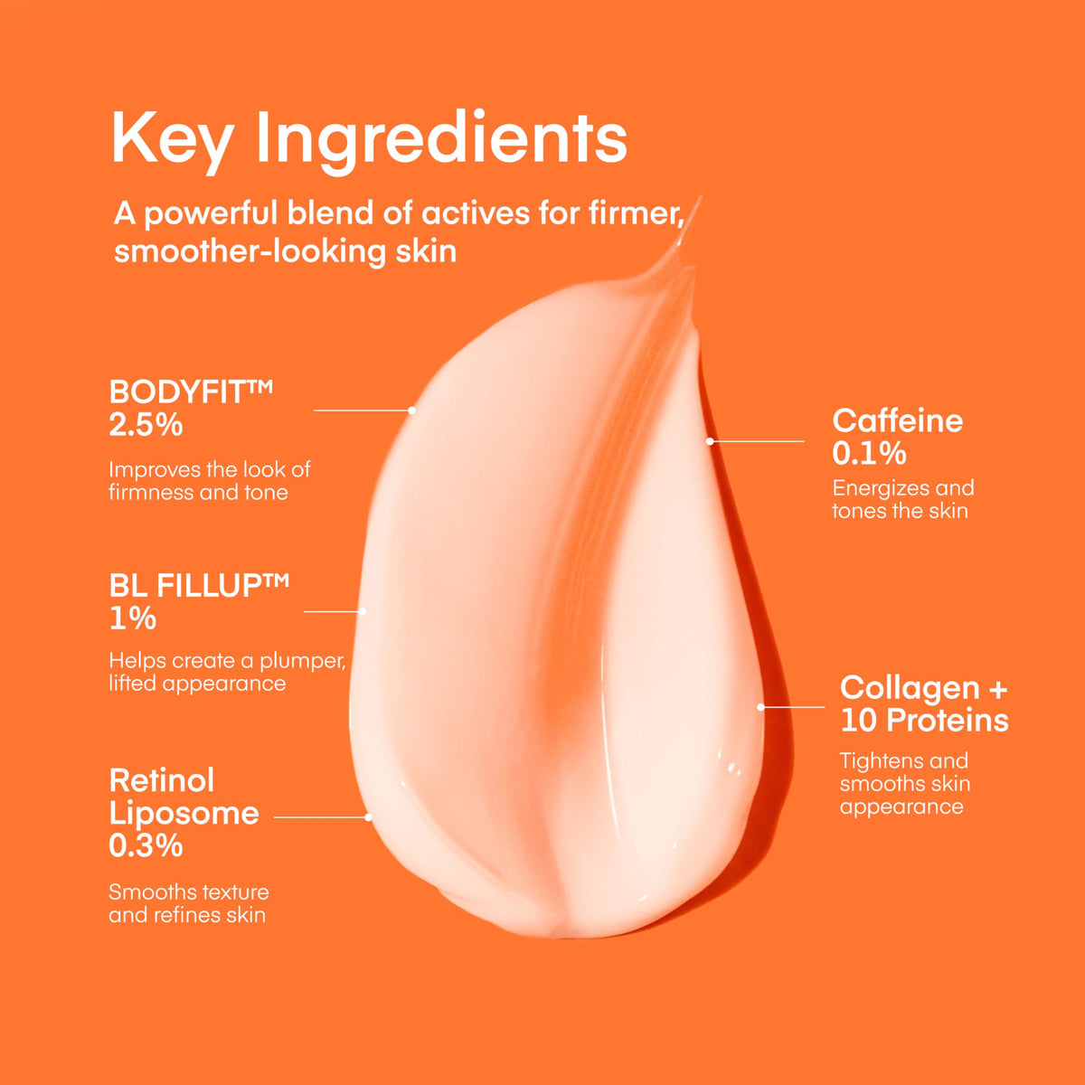 TEREZ & HONOR ingredient panel label showing active complexes and transparency benefit