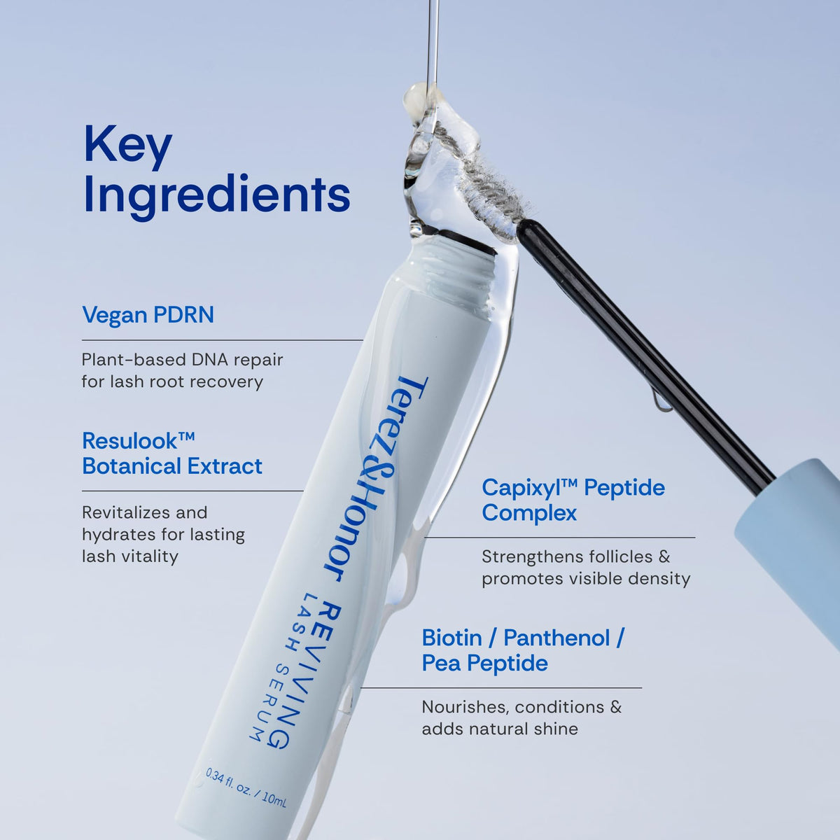 Terez & Honor clear serum texture drop illustrating lightweight absorption