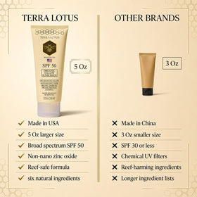 Terra Lotus close-up texture of cream, shows smooth spreadability benefit
