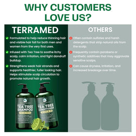 Terramed Just Think Comfort set on bathroom shelf conveying daily scalp care