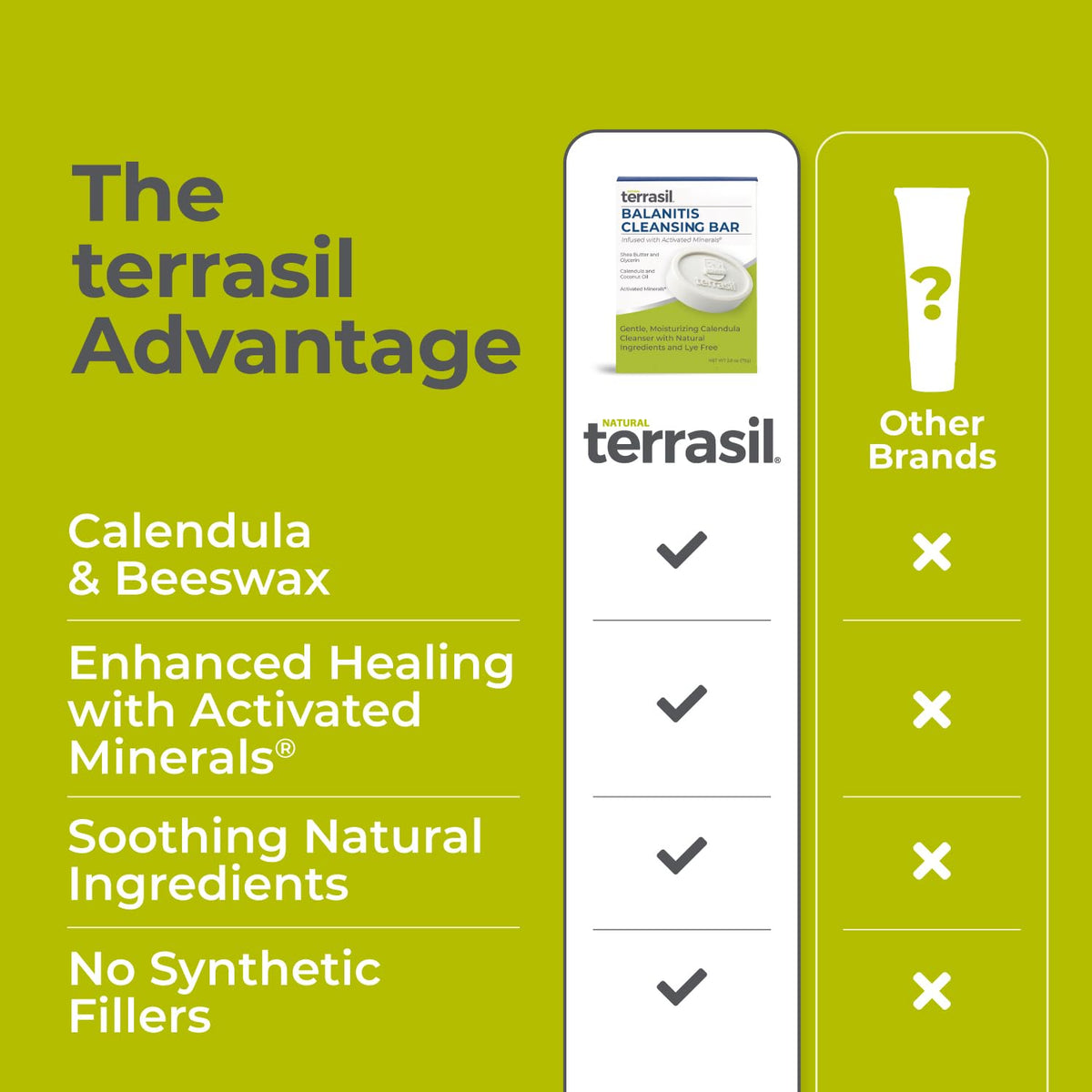 terrasil soap in shower scene demonstrating daily intimate hygiene use