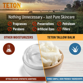 TETON 50ml jar size comparison next to coin benefit: portable travel-friendly moisturizer