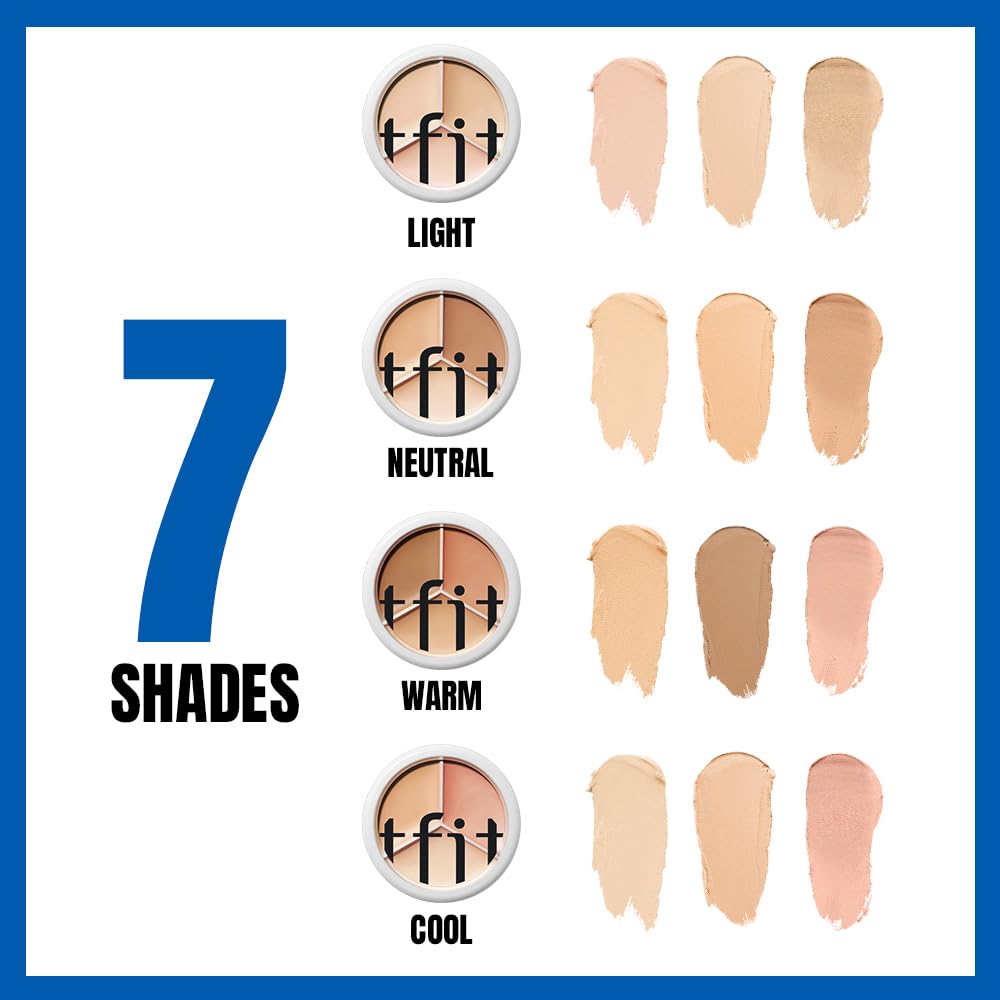 TFIT swatches on skin comparison showing coverage and color-correcting benefit