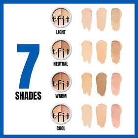TFIT swatches on skin comparison showing coverage and color-correcting benefit
