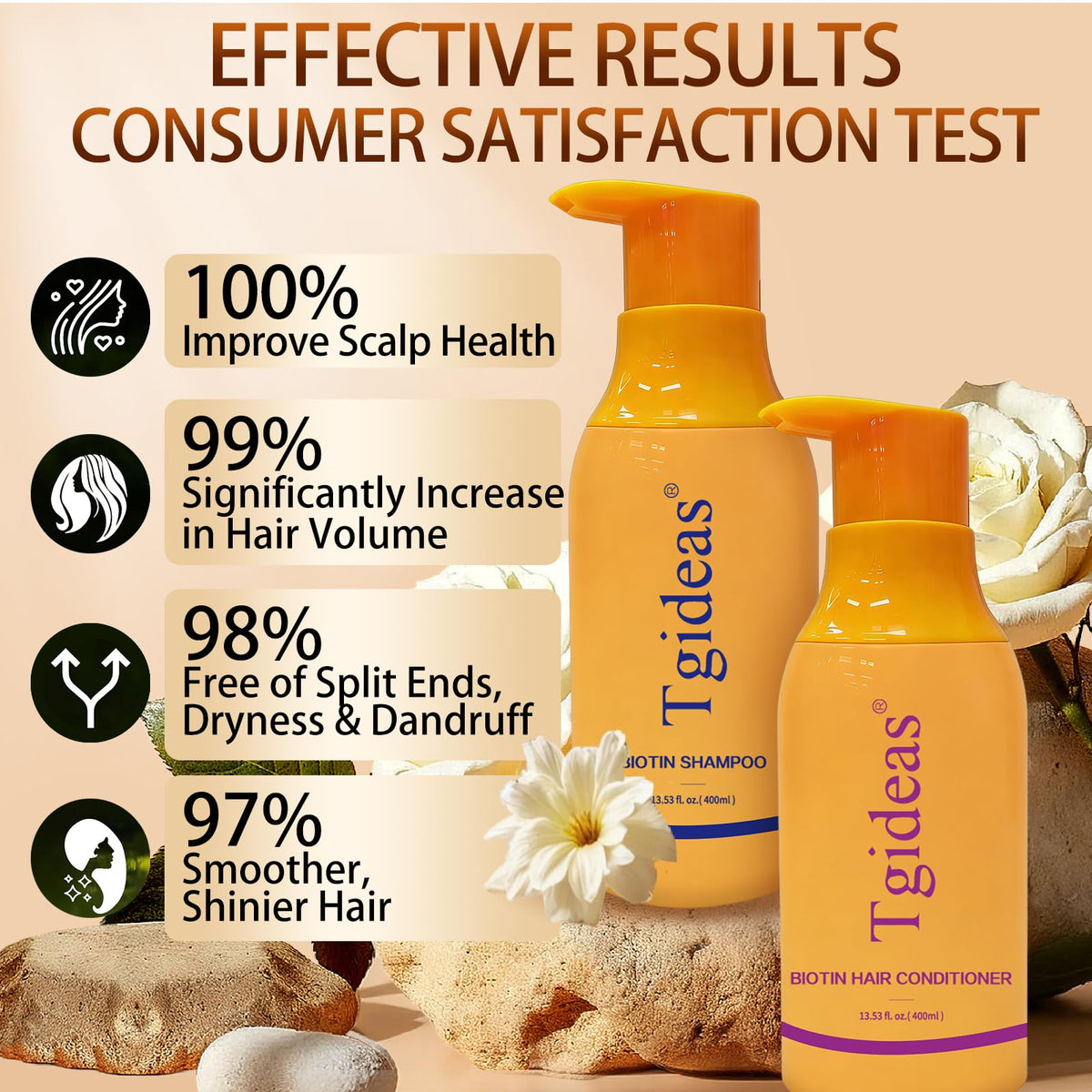 Tgideas close-up label highlighting biotin and pea peptides benefits