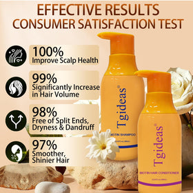 Tgideas close-up label highlighting biotin and pea peptides benefits