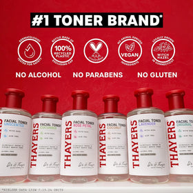 THAYERS toner in bathroom setting ready for daily skincare routine benefit