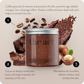 THE ACT premium packaging staged as a gift for special occasions