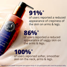 The Ayurveda Experience Blavana applied to neck and shoulder for smoother appearance