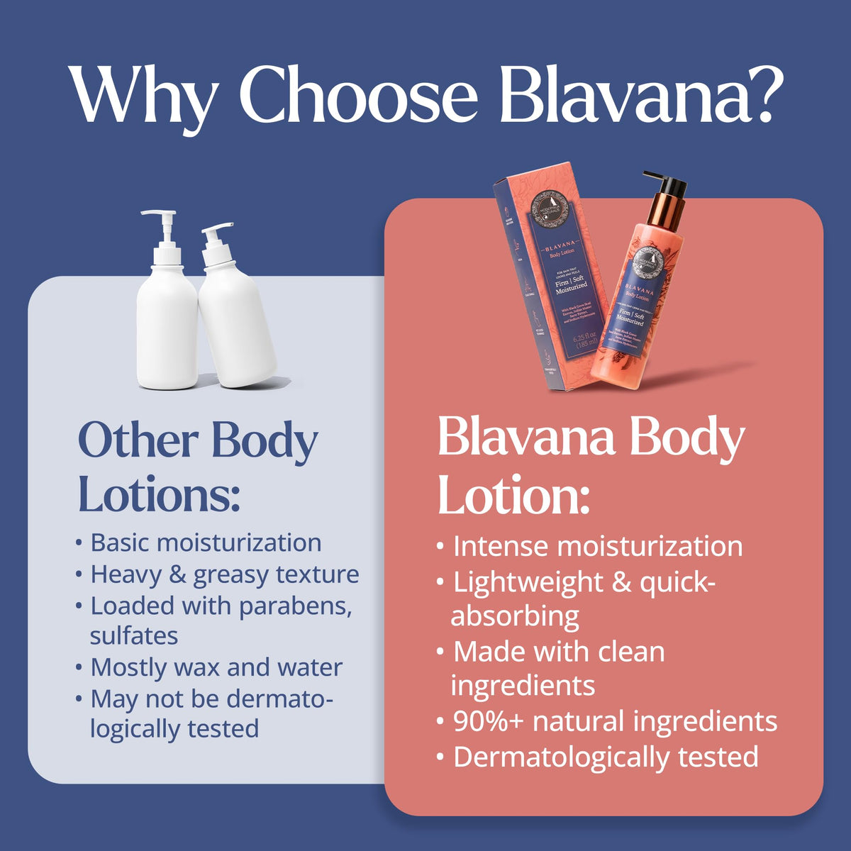The Ayurveda Experience Blavana bottle beside a ruler showing 6.25 fl. oz scale