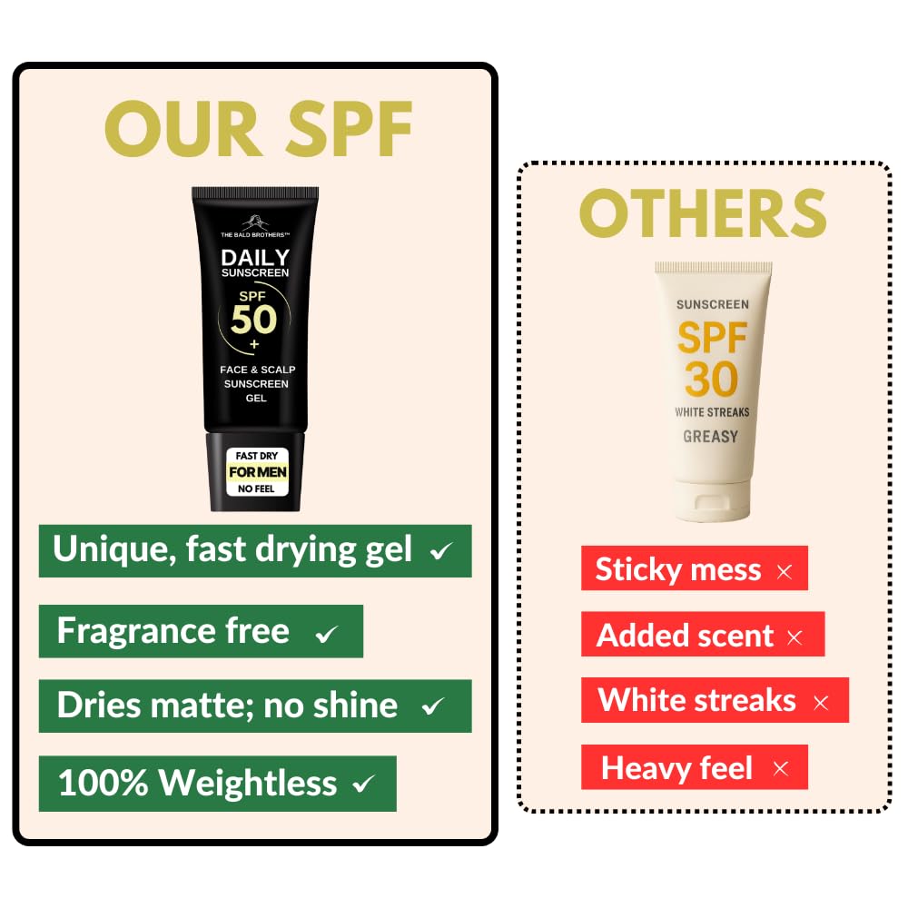Applying The Bald Brothers gel to a bald scalp for even coverage benefit