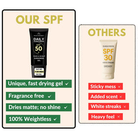 Applying The Bald Brothers gel to a bald scalp for even coverage benefit