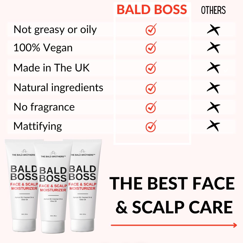 the bald brothers size and scale next to hand to show bottle dimensions and travel-friendly convenience