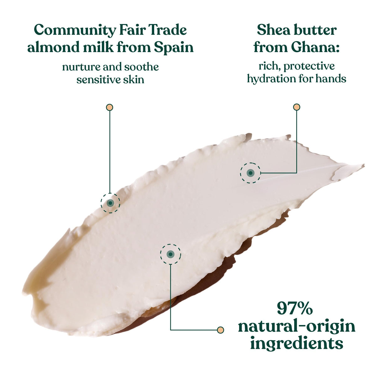 The Body Shop ingredients display almond and honey highlighting ethical sourcing and hydration