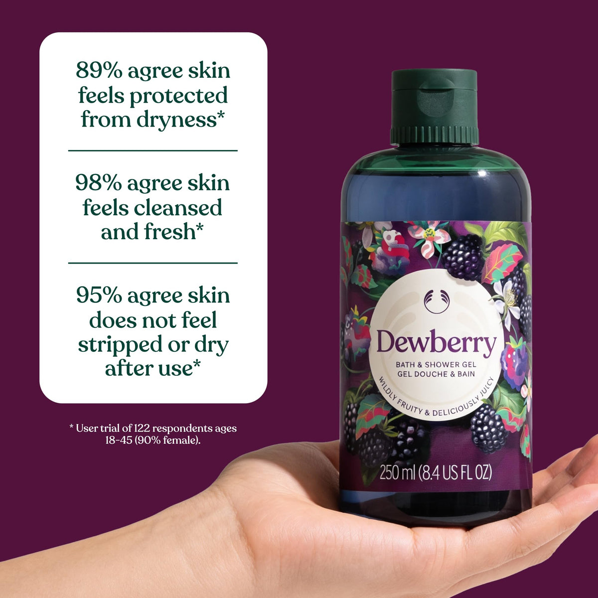 The Body Shop dewberry bottle placed on a shower shelf illustrating everyday use benefit