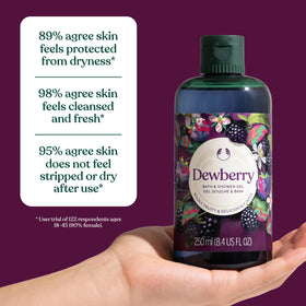 The Body Shop dewberry bottle placed on a shower shelf illustrating everyday use benefit