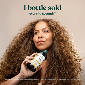 The Body Shop 250ml bottle in hand to show real-life size and portability