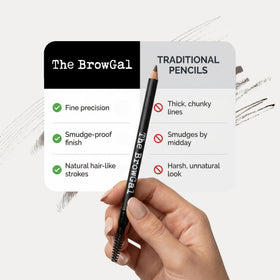 The BrowGal pencil on a makeup table alongside brow products for daily routines